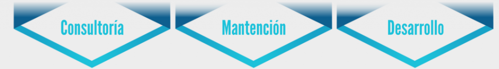 consultoría mantención desarrollo